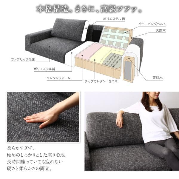 新品　フロアローソファ　2.5P 2.5人掛け　ハイバック　グレーファブリック