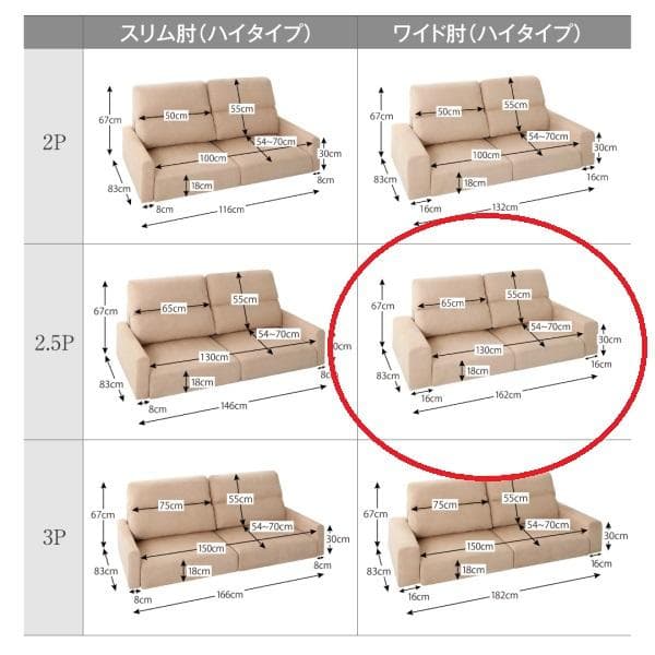新品　フロアローソファ　2.5P 2.5人掛け　ハイバック　グレーファブリック