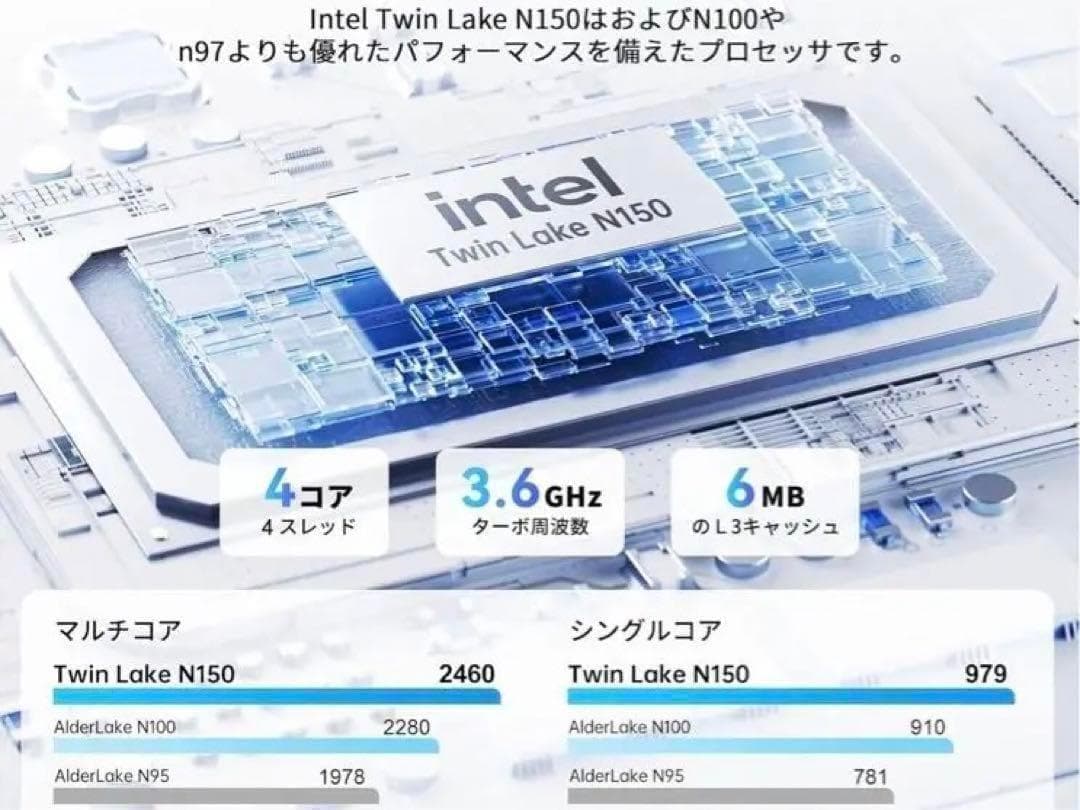 快適作業の頼れる相棒✨高速N150搭載✨16GBメモリ＆512GB ノートPC