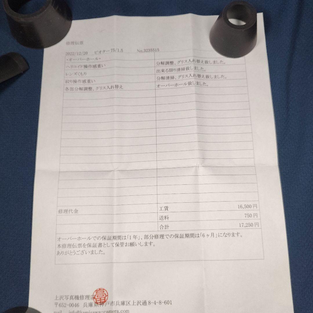 Carl Zeiss Jena Biotar 75mm f1.5 OH済