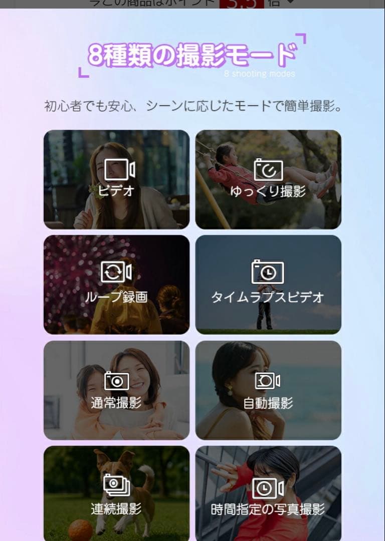 楽天1位　コンパクトデジカルカメラ