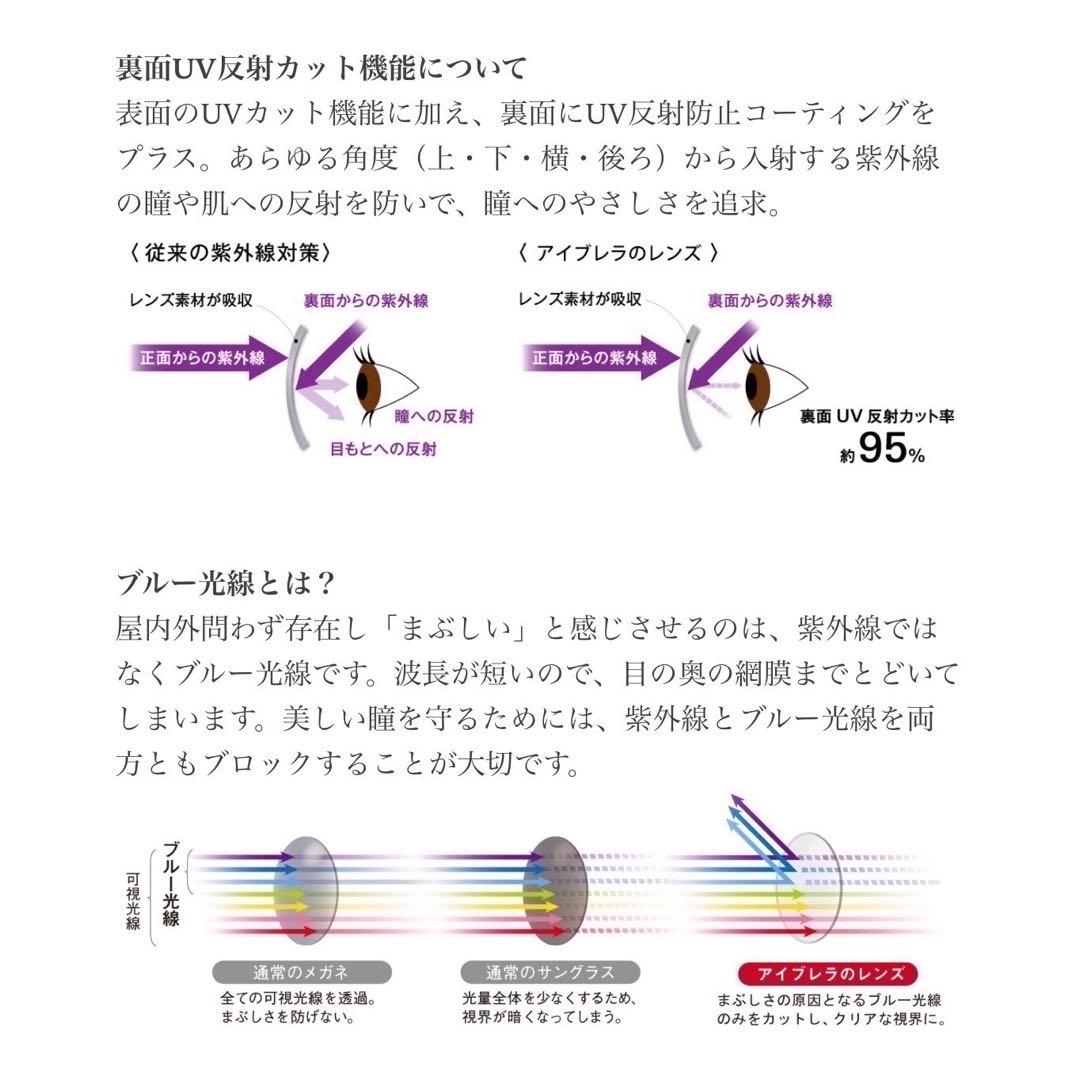 アイブレラクリアピュア 眼鏡感覚サングラス スマートネイビー eyebrella