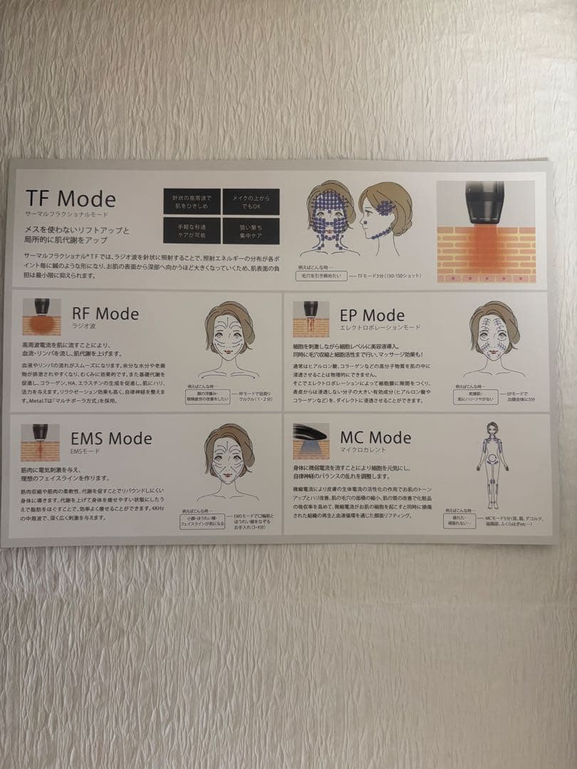 LT 美顔器 ユーザーマニュアル・バニティバッグ付