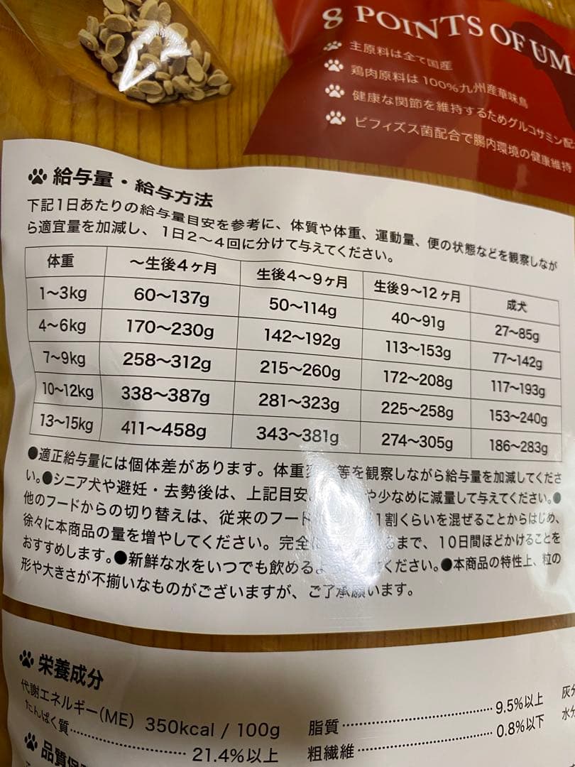 うまかドッグフード　1.5㎏×6袋セット