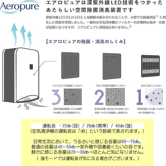 F083 Aeropure AN-JS1 空間除菌消臭装置 8畳用