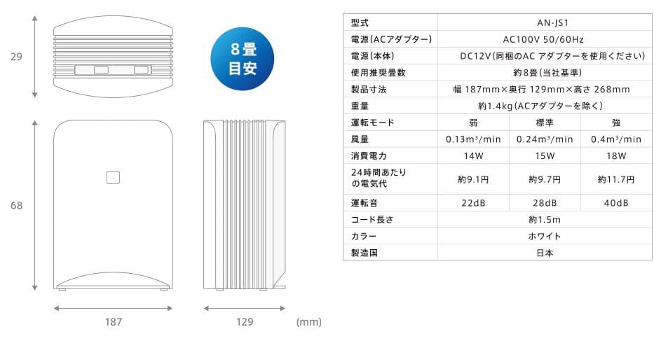F083 Aeropure AN-JS1 空間除菌消臭装置 8畳用