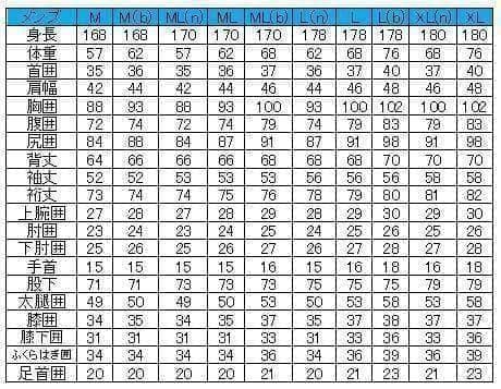 日本製★5×3mm　ロングチェストジップ/セミドライ　ウェットスーツ