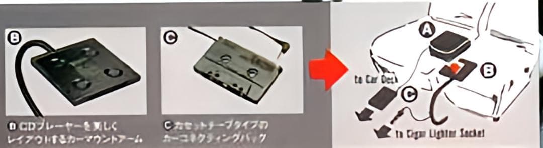 希少レアSONY CAR Discman カーディスクマン D-601 ジャンク