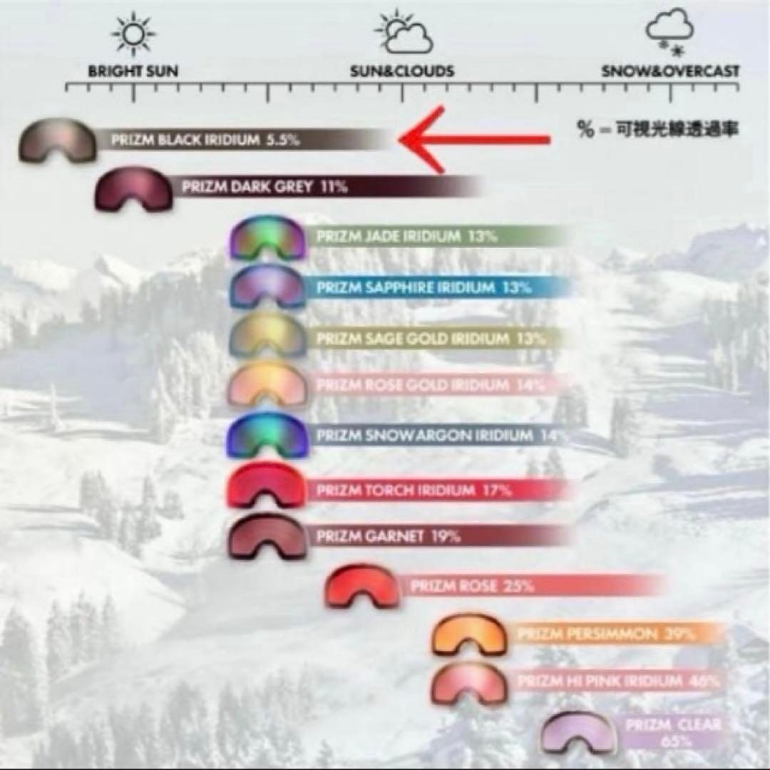 新品未使用　オークリースノーゴーグル　オークリーゴーグル　フライトトラッカーM