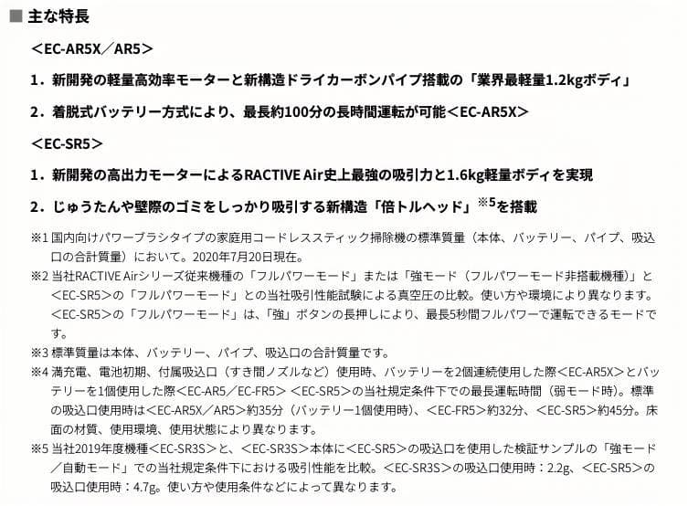 SHARP EC-AR5X コードレス掃除機 説明書・バッテリー(2個)付き