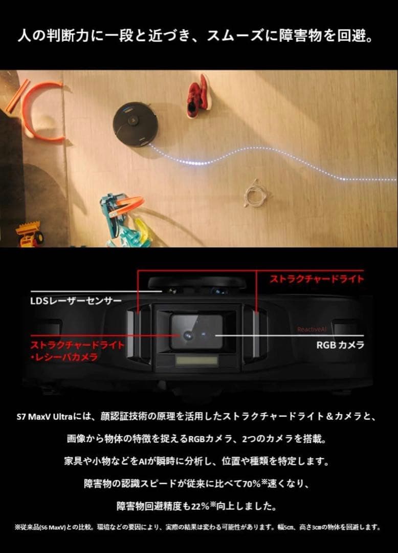 ロボロック S7 MaxV Ultra(3way自動ドック付きモデル)