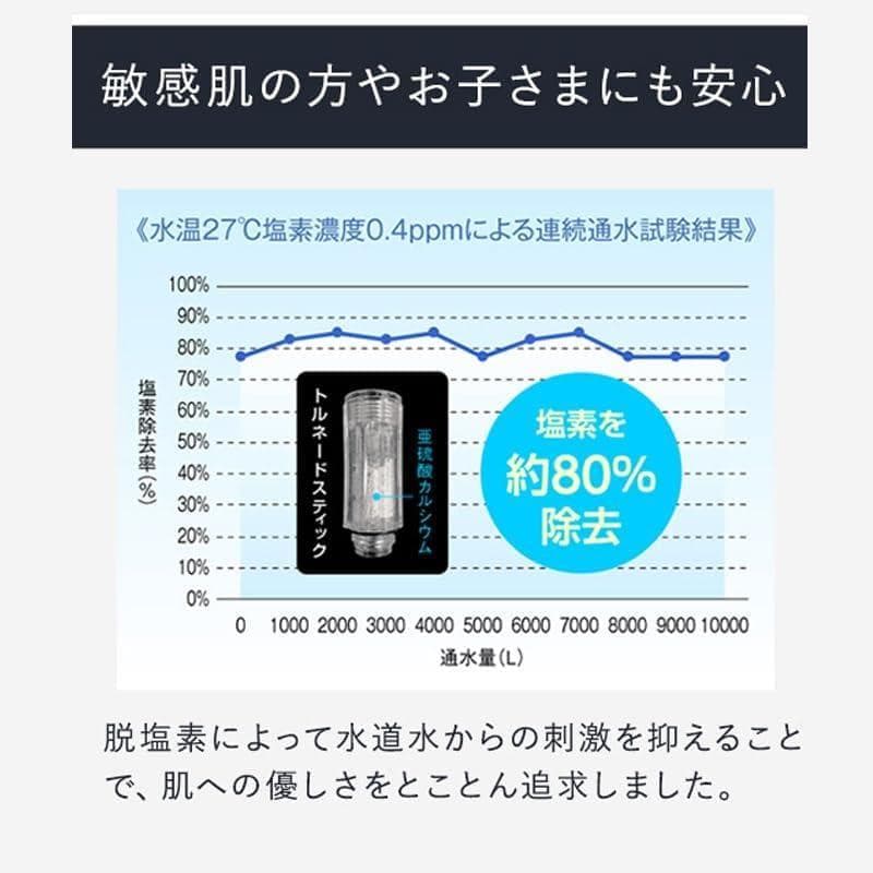 Aミラブルプラスシャワーヘッド ウルトラファインバブル 美容シャワーヘッド トル