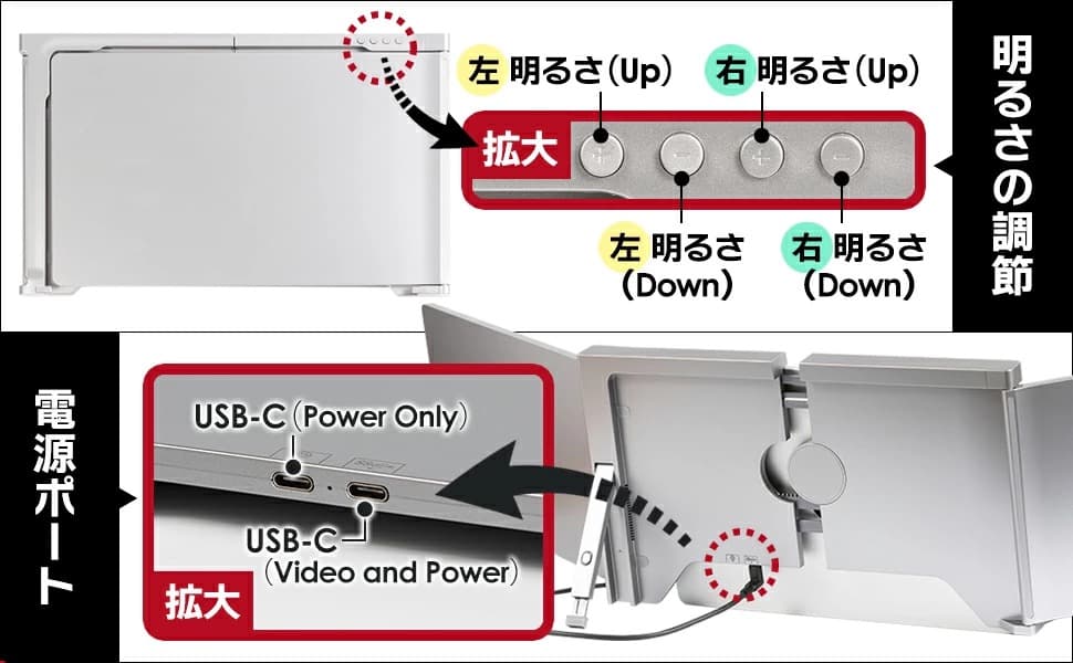 トリプルモニター デュアルモニター モバイルモニター Mac対応 外付けモニター