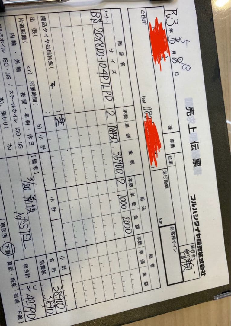 ダグラス　ホイール　ジャイロx