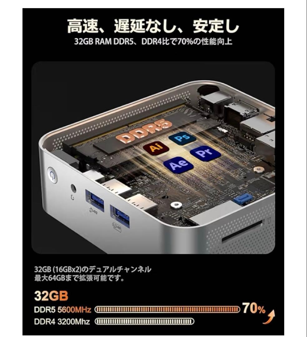 GEEKOM ミニPC シルバー