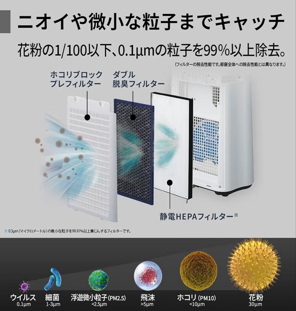 【新品／週末限定値下げ❗️】SHARP KC-S50-W 加湿空気清浄機