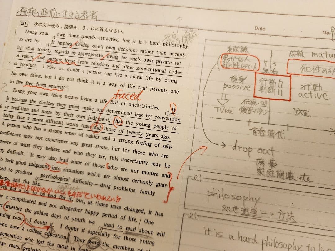 代ゼミ伝説講師、宮尾瑛祥先生の早大英語受講ノート3冊！1991年