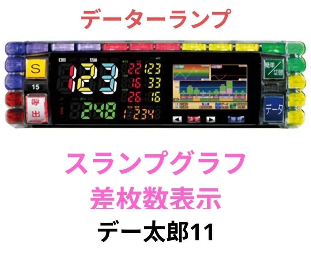 パチスロ実機 炎炎ノ消防隊 オートプレイスマスロユニット