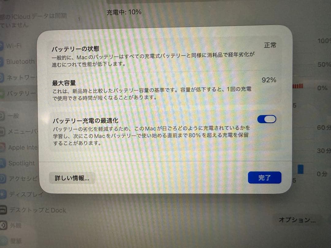 MacBook Pro 13.3インチ M1 8GB 箱・純正充電器付