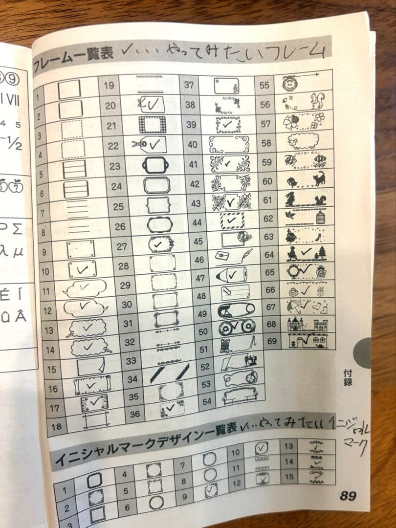 ✤箱あり✤ガーリーテプラ SR-GL1 本体・取扱説明書 【おまけ】テープ付