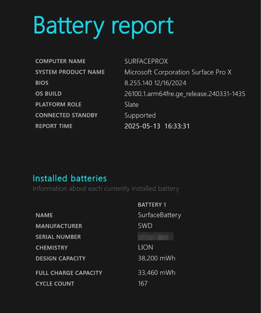 Windowsタブレット本体 Surface Pro X SQ2 16GB 256GB LTE
