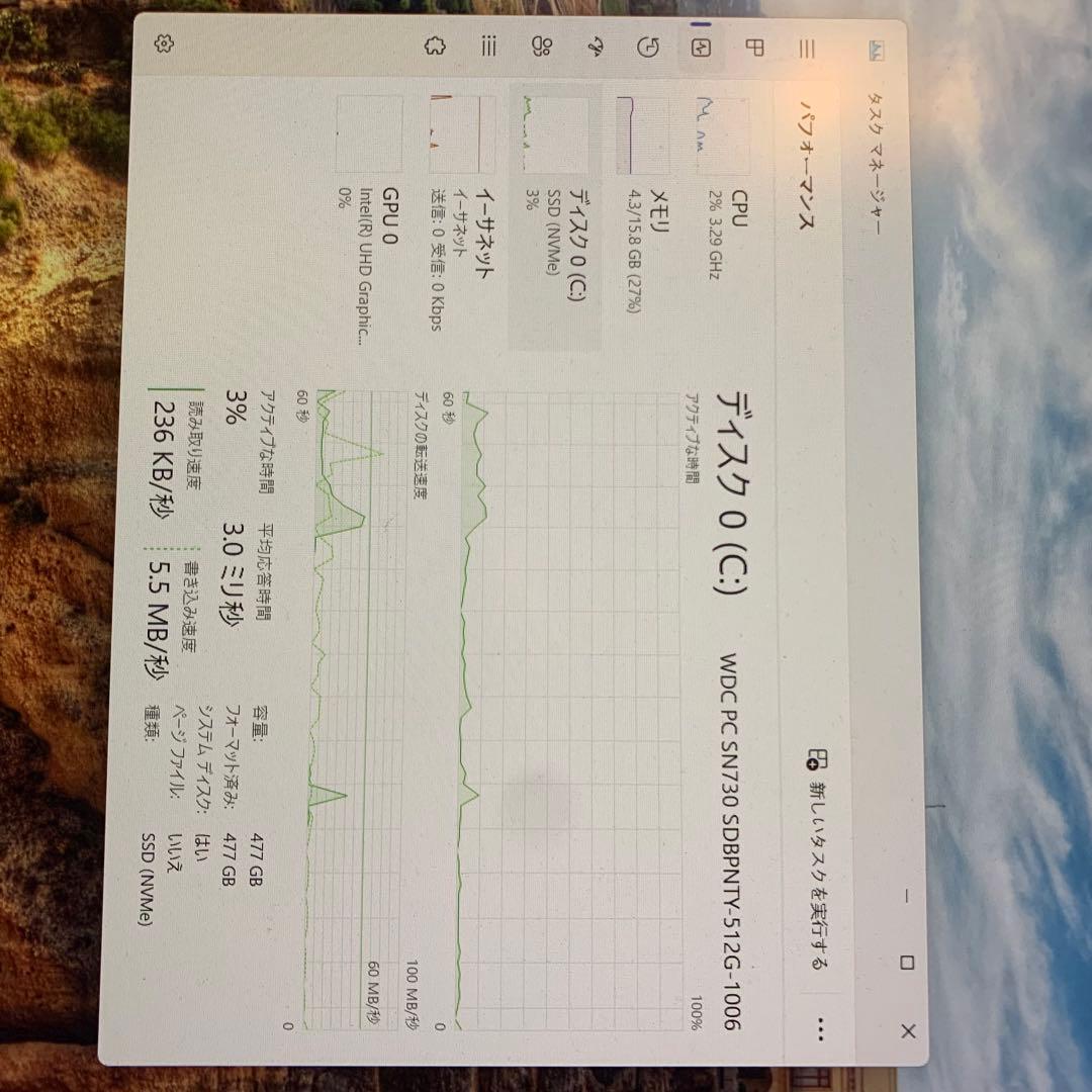 HP ProDesk 600 G6 デスクトップPC