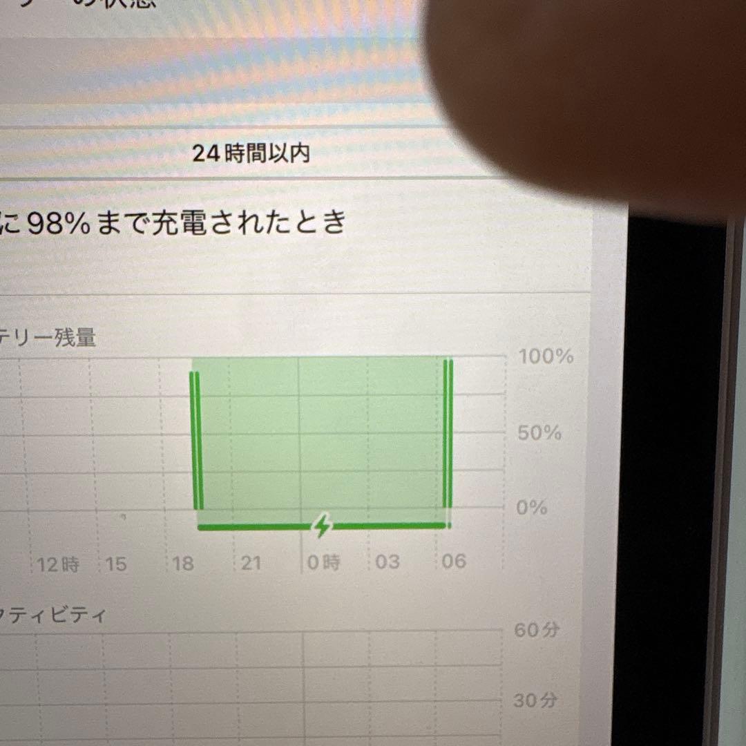 iPad mini A17Pro 本体 128GB WiFiモデルです。美品