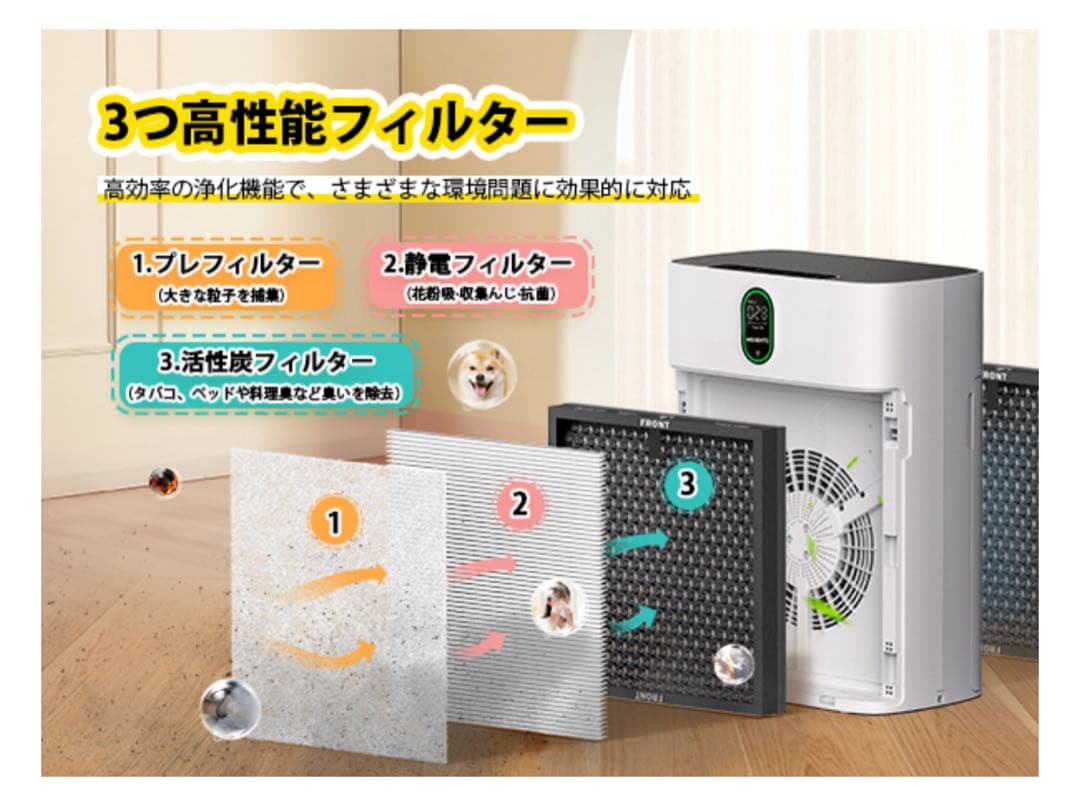 空気清浄機 70畳 リビング 脱臭 PM2.5自動検知 ほこり カビ 簡単お手入
