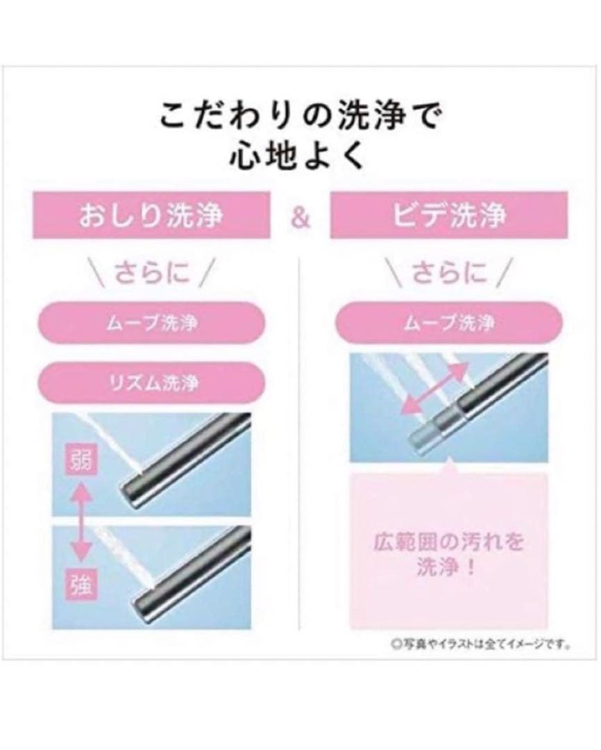 超特価 新品Panasonic高級ウォッシュレット便座簡単ラクラク！早い者勝ち