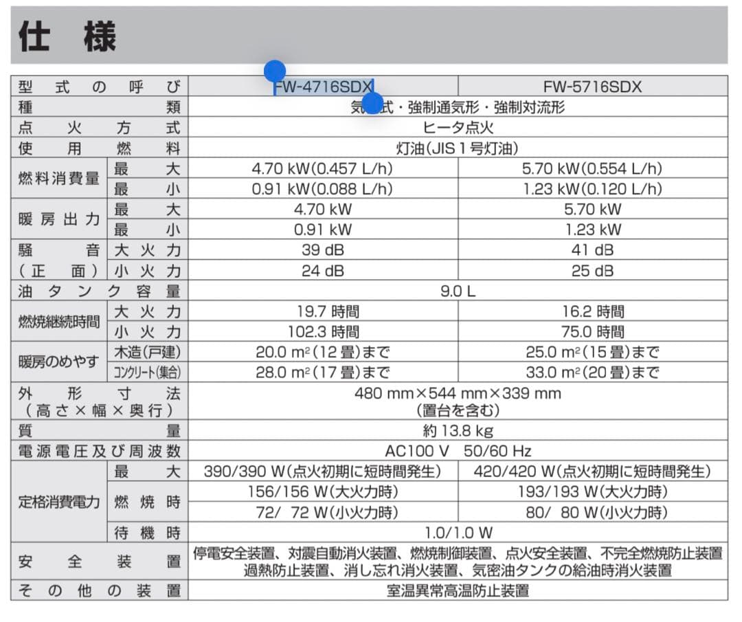 (美品)ダイニチ 石油ファンヒーターFW-4716SDX