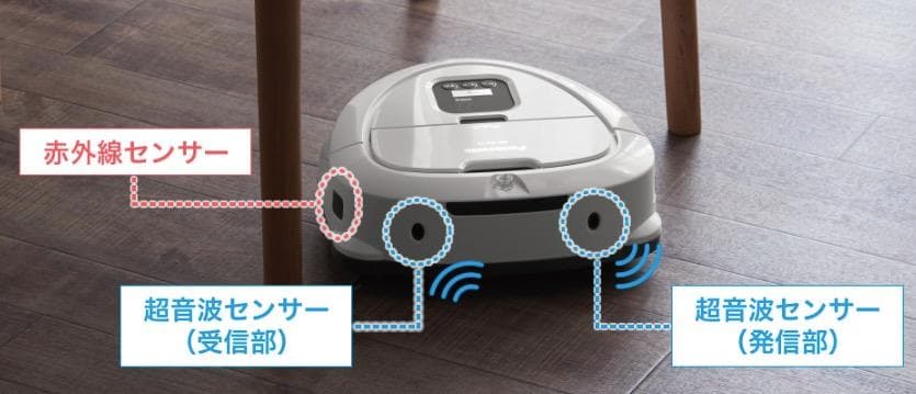 2025年製 パナソニック ルーロミニ MC-RSC10-W ロボット掃除機