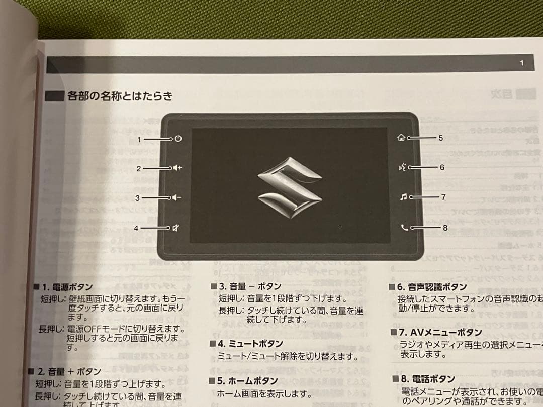 スズキ　純正ディスプレイオーディオ　エブリイ