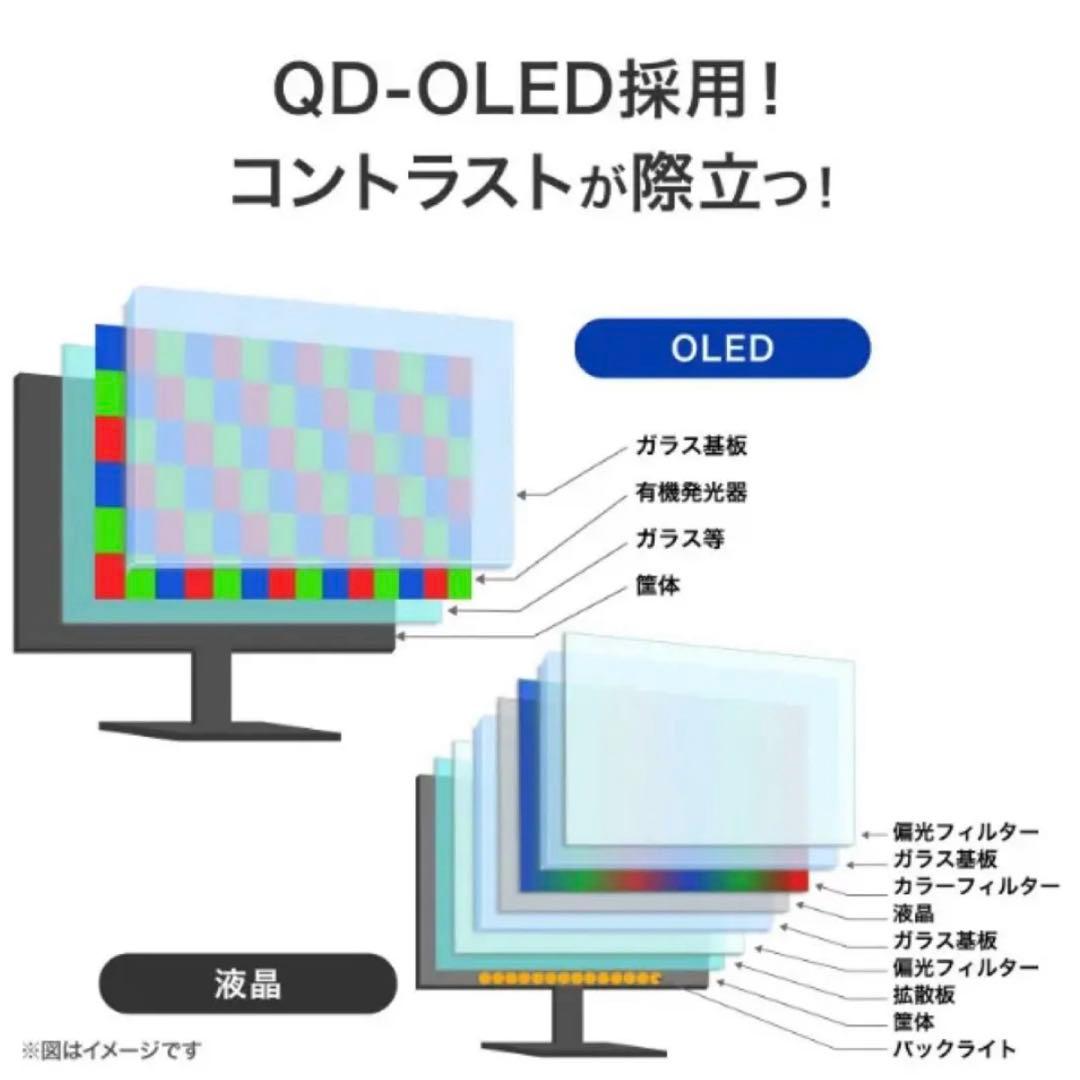 【美品】 GigaCrysta EX-GDQ271UEL QD-OLED