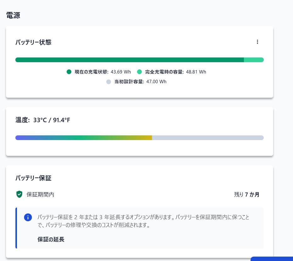 ThinkPad E14 gen6 AMD Ryzen7735U USキーボード