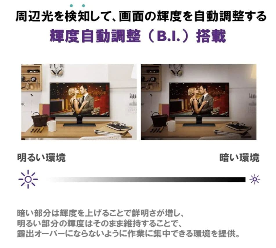 BenQ GW2480 アイケアモニター (23.8インチ