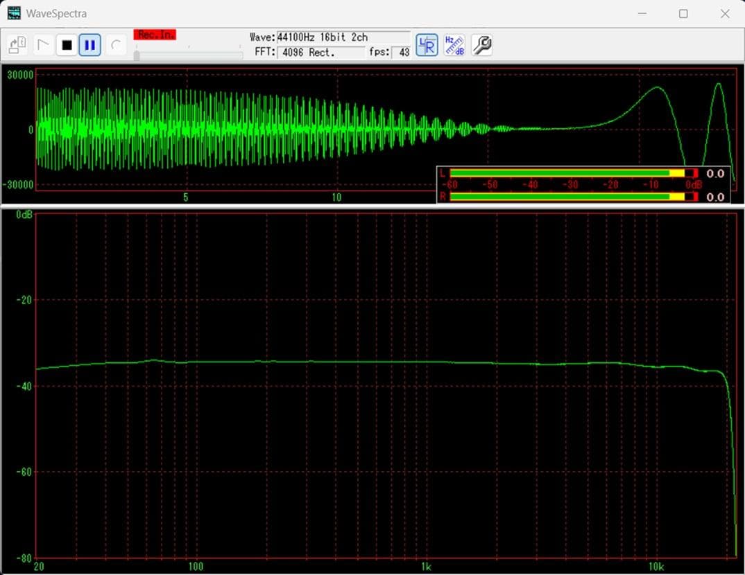 真空管パワーアンプ A2500