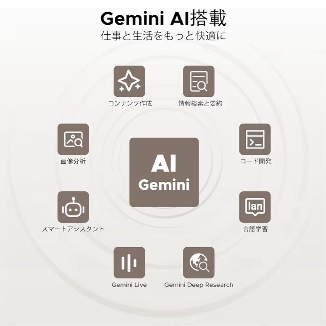 【大画面13インチ】Android16 32GB RAM 256GB