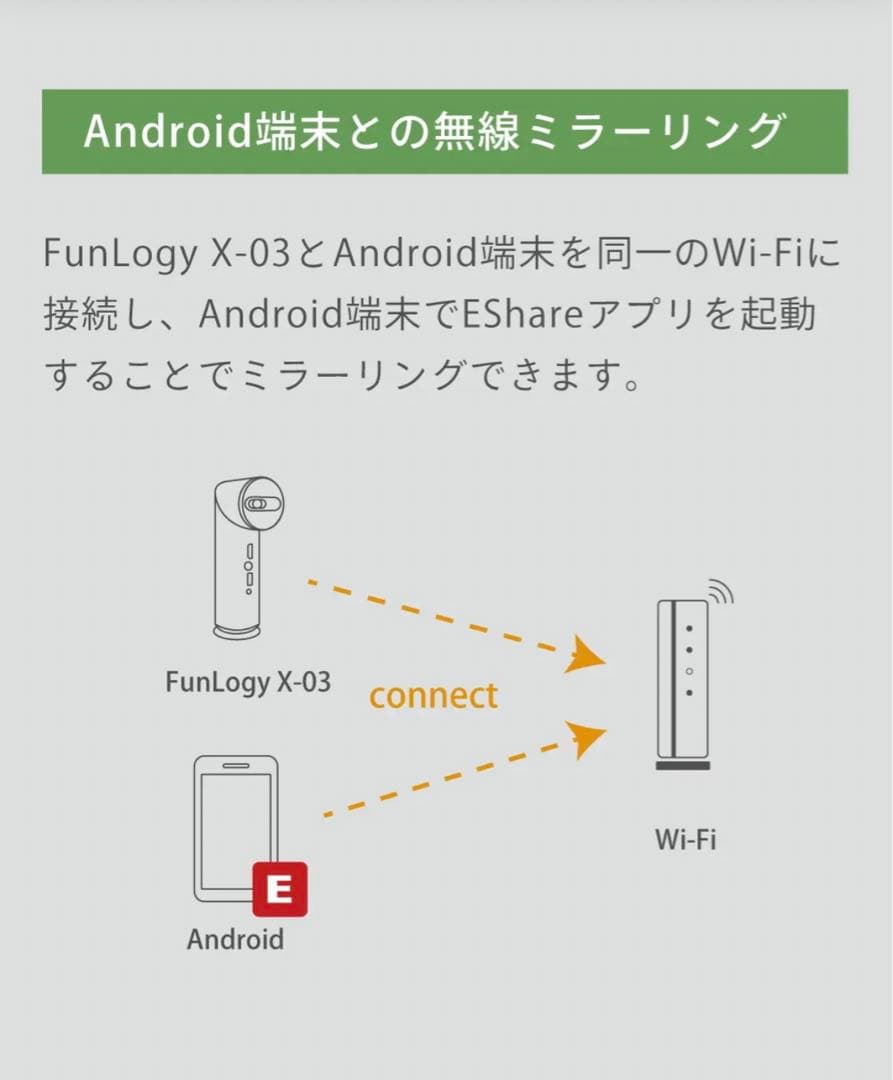 FunLogy モバイルプロジェクター　X-03