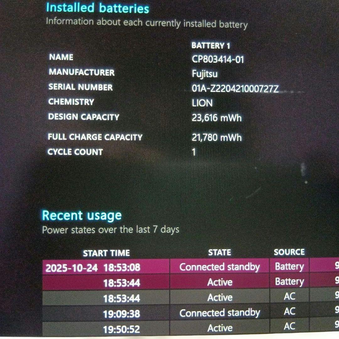 K⑥富士通　ＦＭＶＵ44025　U9312/J