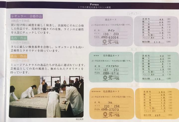 お値下げ　逸品　SCHFA スチファ　ヘレケ絨毯　20×20 400万ノット