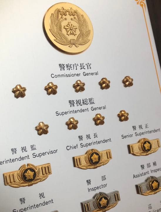 警察　階級章　盾