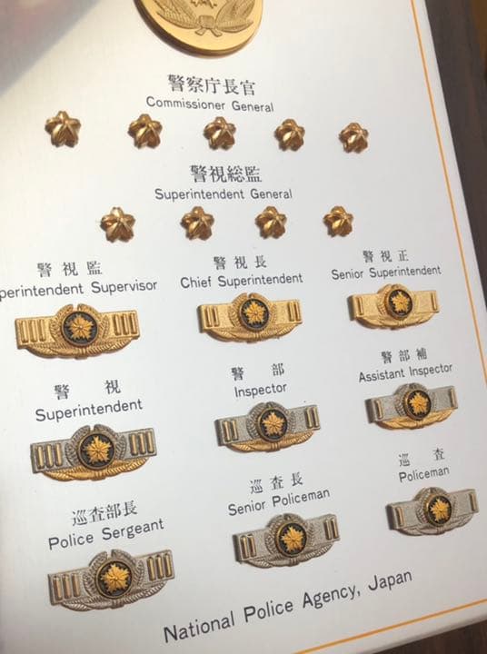 警察　階級章　盾