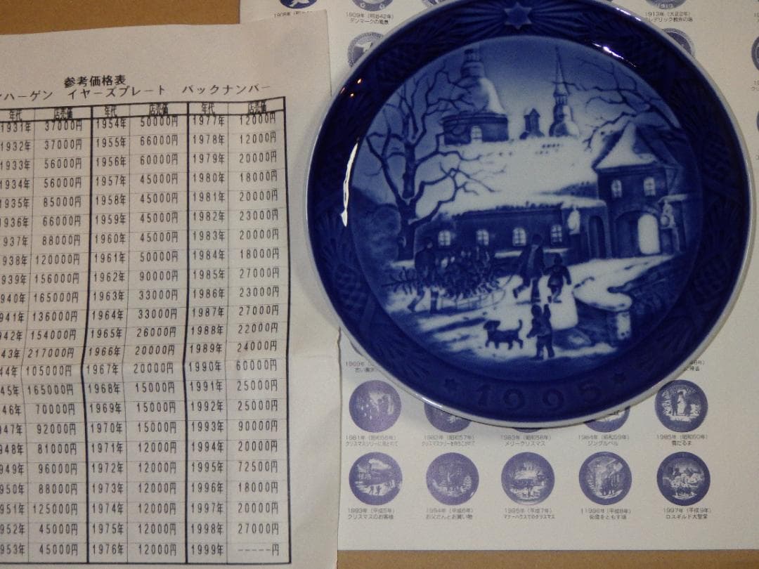 希少 新品 1995年 ロイヤルコペンハーゲン ポーセリン イヤープレート 箱付