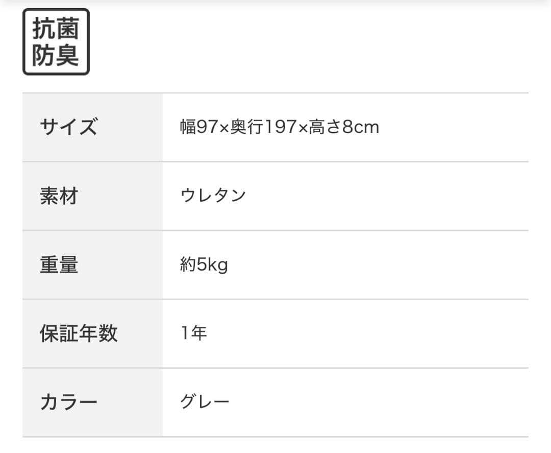 【試用のみ】ニトリ じんわりフィットする低反発敷布団 シングル