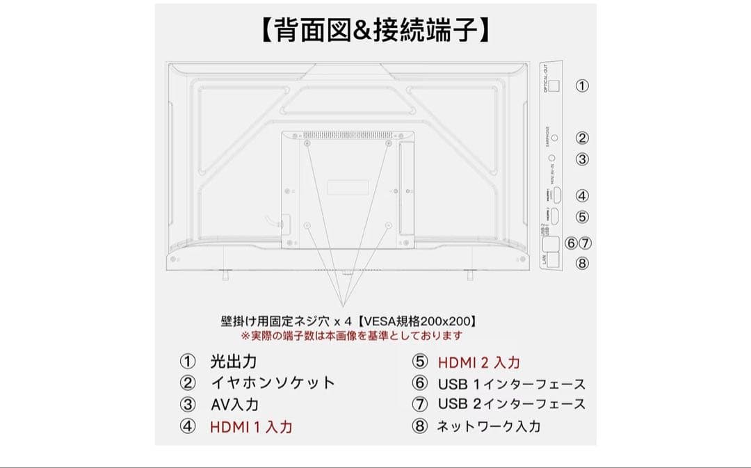 43インチ Google TV フルHD 1080P