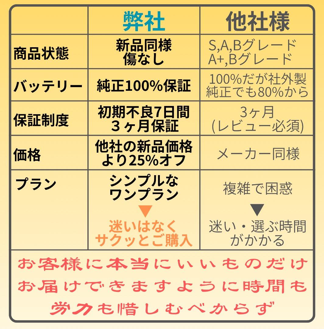 iPhone 14Plus 256GB SIMフリー 純正バッテリー100%