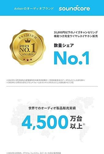 Anker Soundcore A25i 【Bluetooth 5.3 完全ワイ