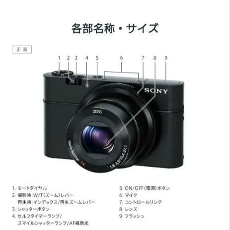 Sony cyber shot RX100 コンパクトデジタルカメラ