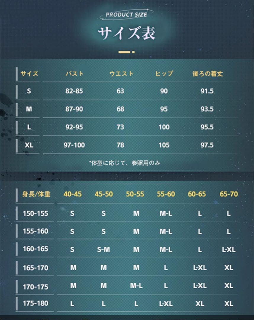 崩壊スターレイル　アグライア　コスプレ　衣装、ウィッグ　三分妄想製