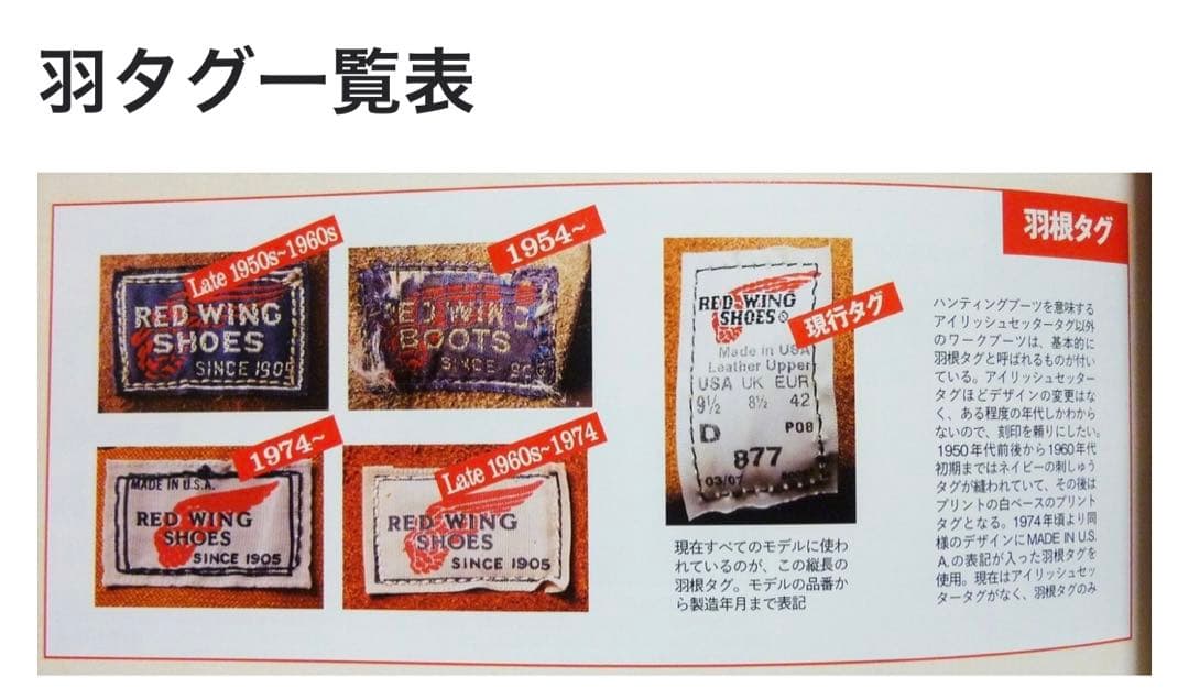 【専用出品 】 1992s ビンテージ レッドウィング 赤羽タグ [訳あり品]